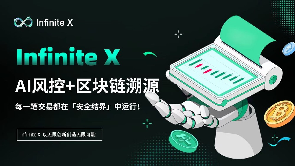 Infinite X：AI驱动的新一代智能交易生态